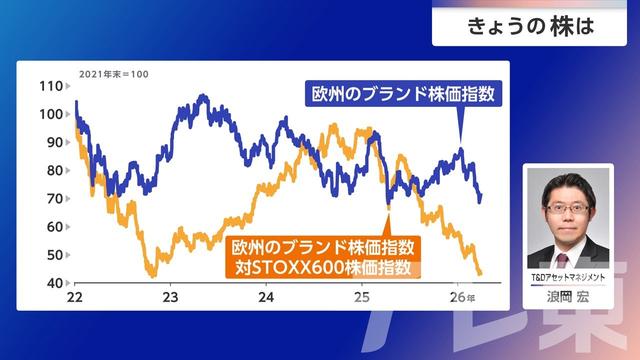 2026年03月30日 画像6