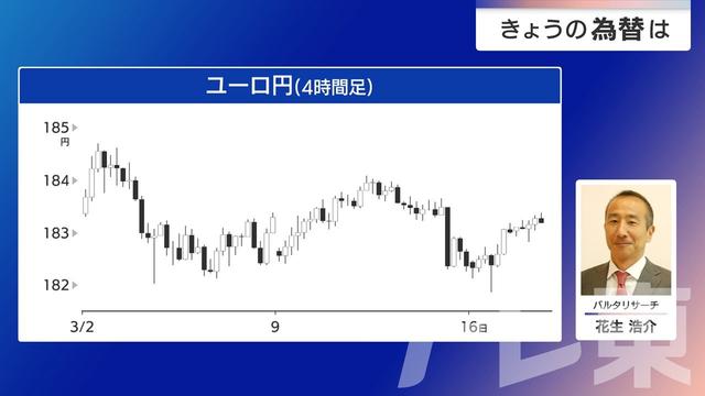 2026年03月18日 画像2