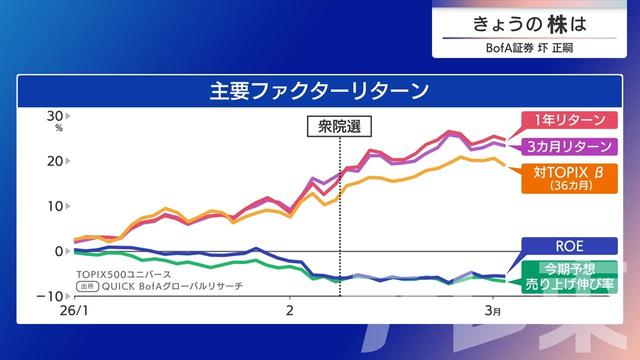 2026年03月06日 画像6