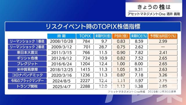 2026年03月10日 画像7