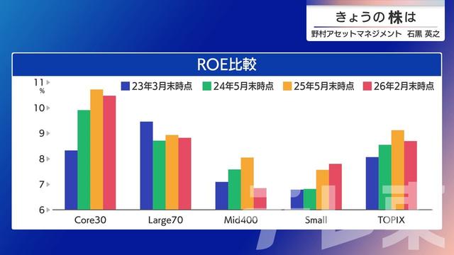 2026年03月13日 画像5