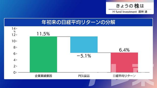 2026年03月18日 画像8