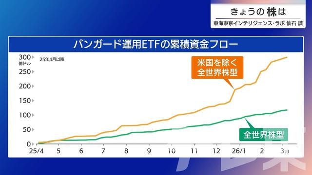 2026年03月16日 画像7