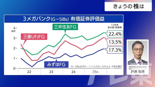 2026年03月17日 画像10