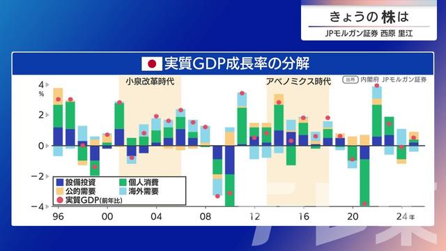 2026年03月02日 画像6