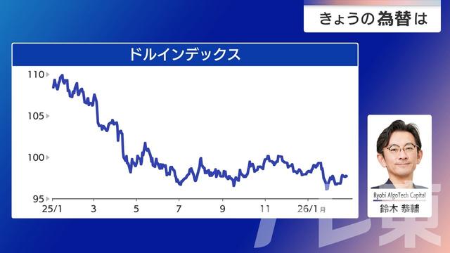2026年03月02日 画像1