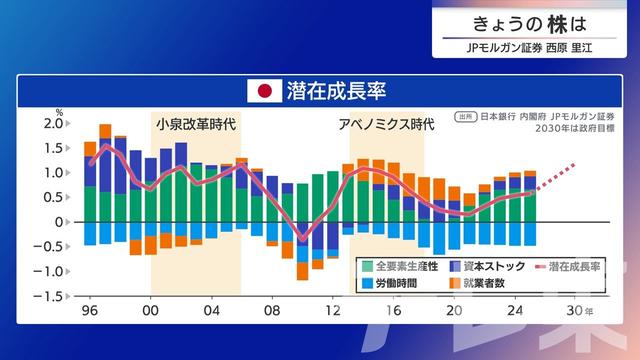 2026年03月02日 画像7