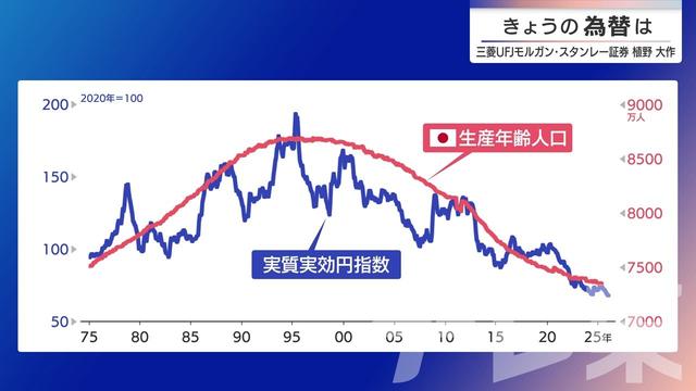 2026年03月12日 画像3