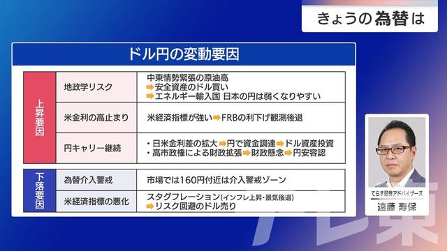 2026年03月13日 画像2