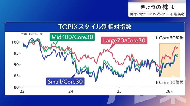 2026年03月13日 画像4