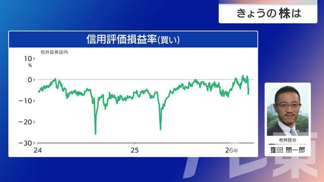 2026年03月09日 画像5