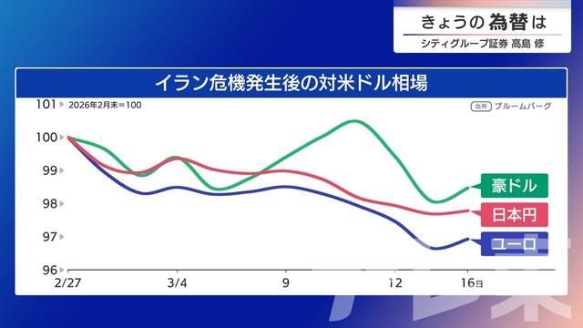 2026年03月17日 画像1