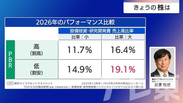 2026年03月03日 画像7