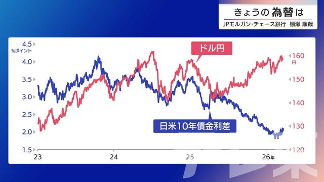 2026年03月25日 画像1