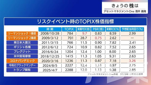 2026年03月10日 画像6