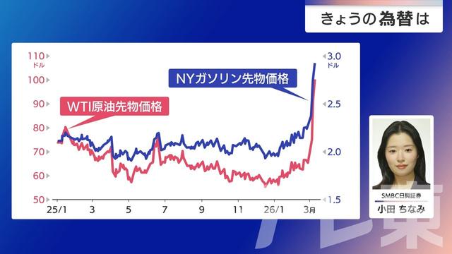 2026年03月10日 画像1