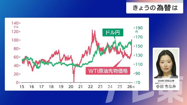 2026年03月10日 画像2