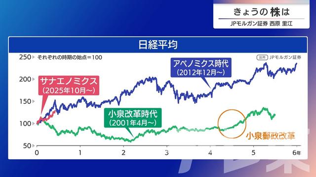 2026年03月02日 画像5