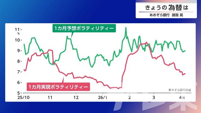 2026年04月07日 画像4