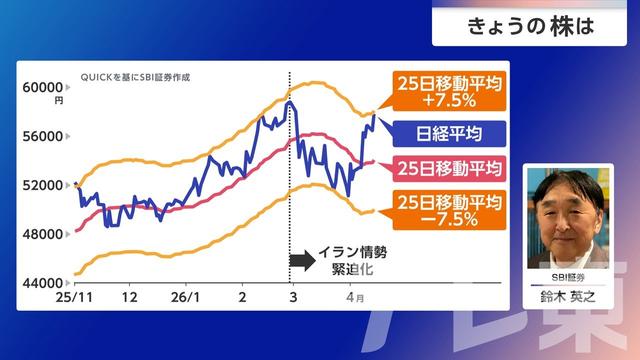 2026年04月15日 画像6