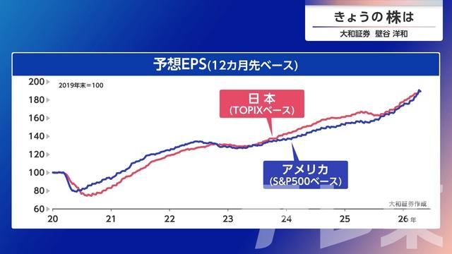 2026年04月24日 画像4