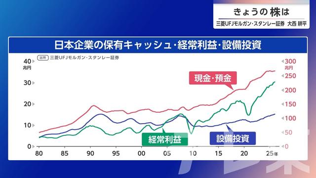 2026年04月20日 画像7