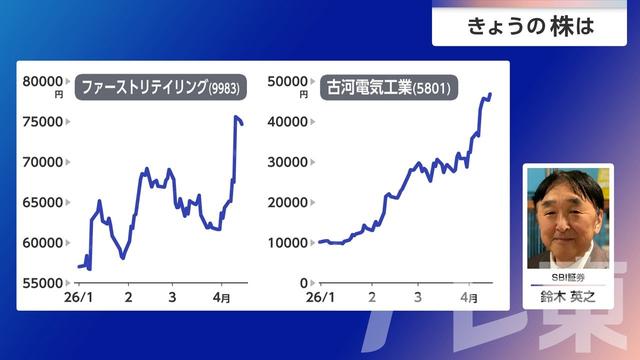 2026年04月15日 画像5