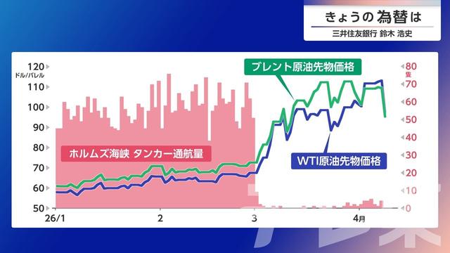 2026年04月09日 画像1