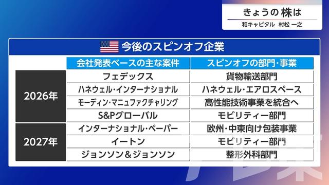 2026年04月03日 画像9