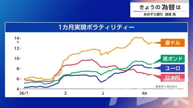 2026年04月07日 画像2