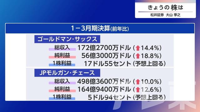 2026年04月16日 画像6