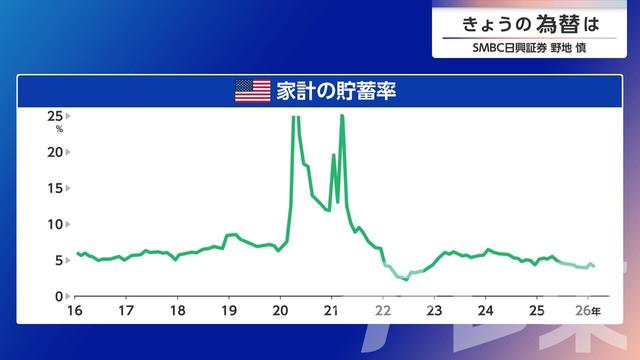 2026年04月13日 画像2
