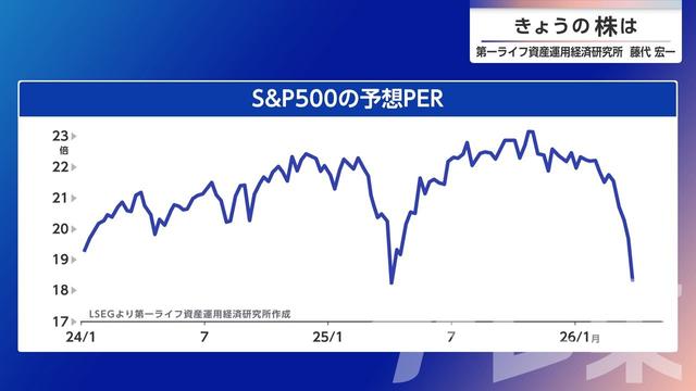 2026年04月06日 画像5