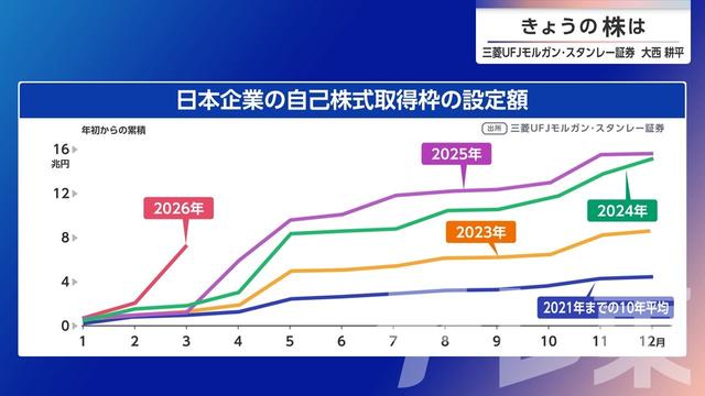 2026年04月20日 画像6