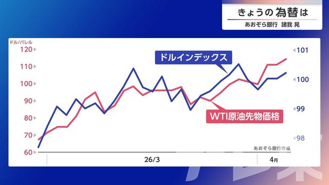 2026年04月07日 画像1