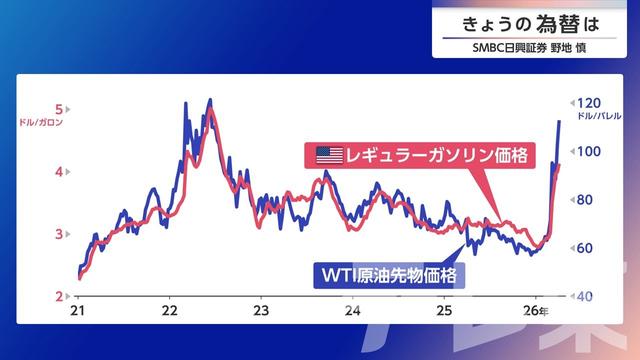 2026年04月13日 画像1