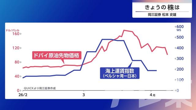2026年04月10日 画像4