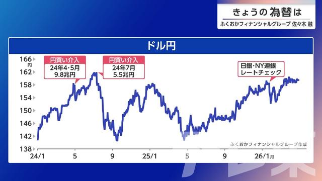 2026年04月30日 画像1