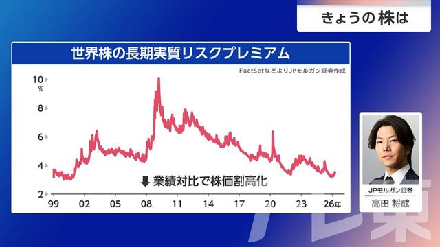 2026年04月09日 画像5