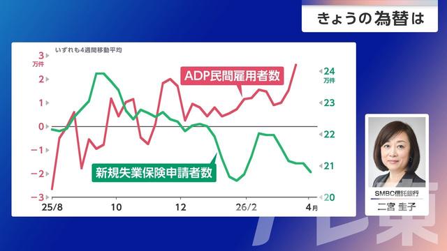 2026年04月14日 画像3