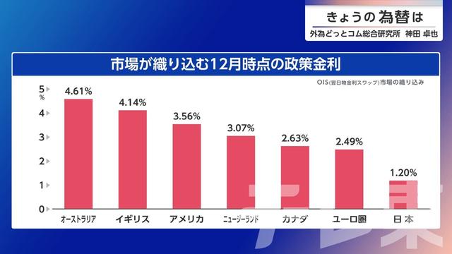 2026年04月23日 画像2