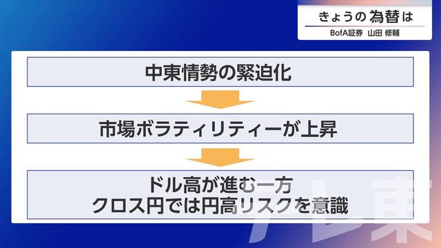 2026年04月01日 画像3