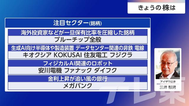 2026年04月21日 画像8