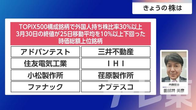 2026年04月02日 画像9