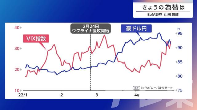 2026年04月01日 画像5