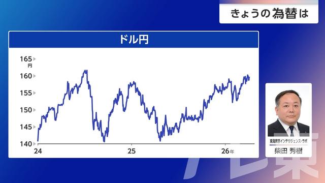 2026年04月06日 画像4