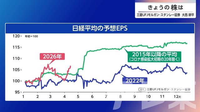 2026年04月20日 画像4