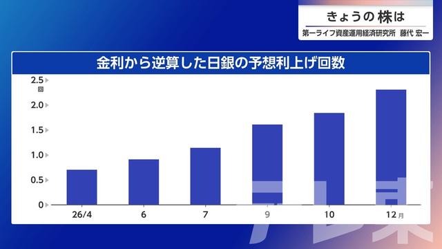 2026年04月06日 画像7