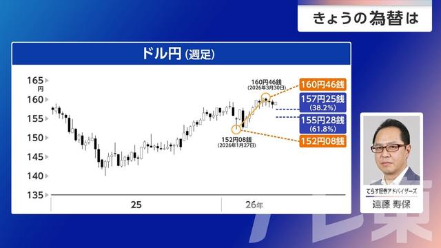 2026年04月22日 画像3