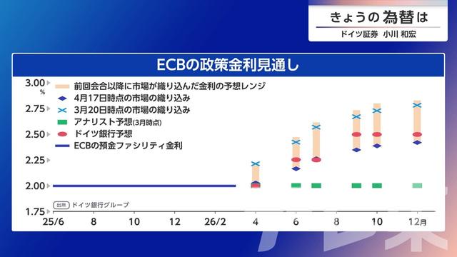 2026年04月21日 画像4